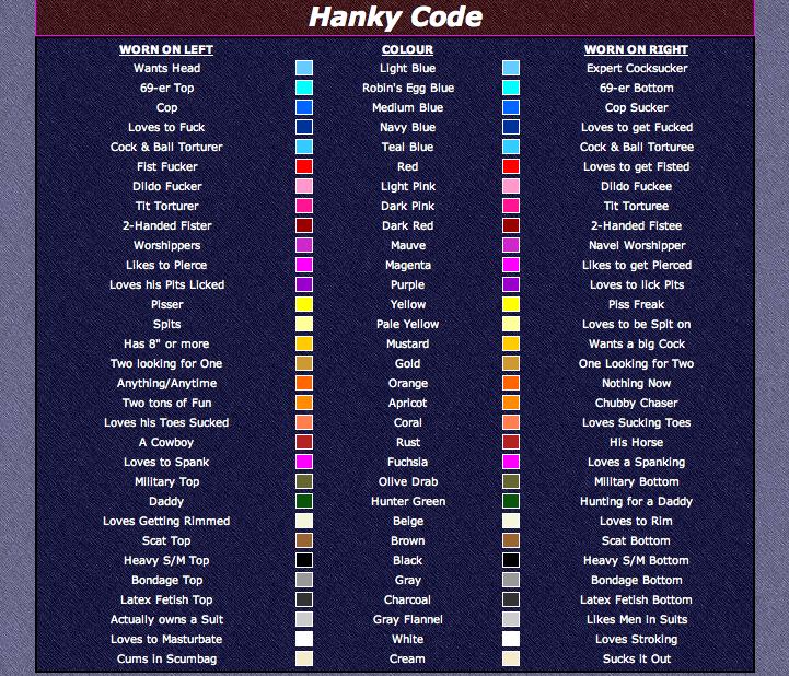 Gay Hanky Colors 86